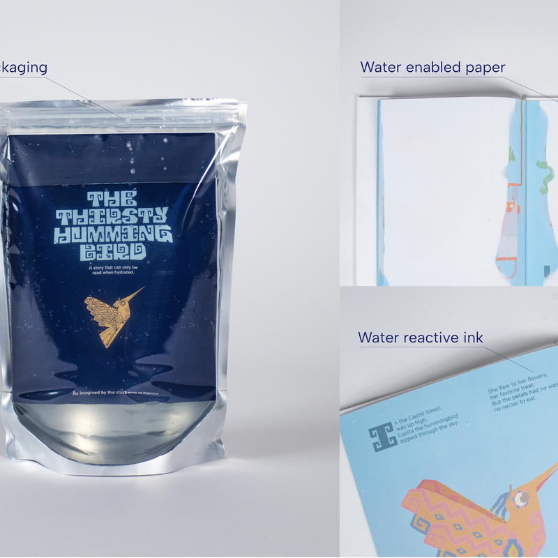 {{
                tmp_photo.alt }}