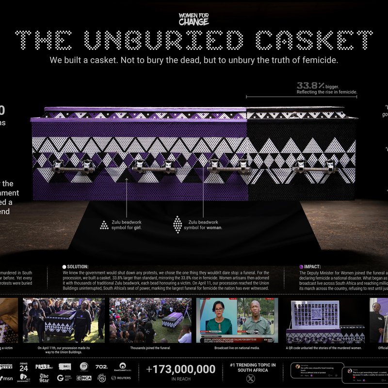 {{
                tmp_photo.alt }}